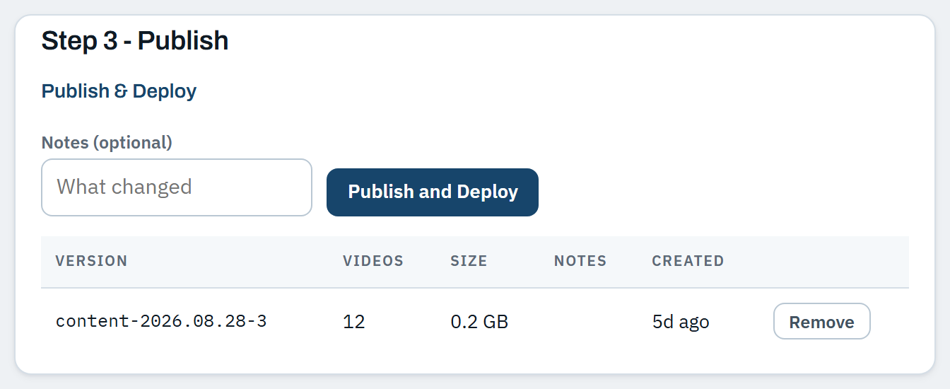 Step 3 of the Upload Videos page: a Notes field, a Publish and Deploy button, and a table of published versions with video count, size and date.